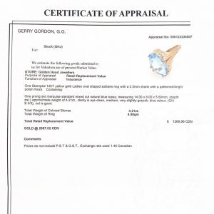 Genuine Topaz 14k #138  - Ring - Image 3