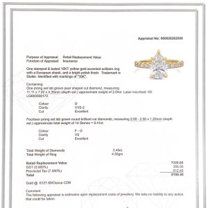 Pear Cut Diamond Ring 2.45ct 10k #309 - Ring - Image 2
